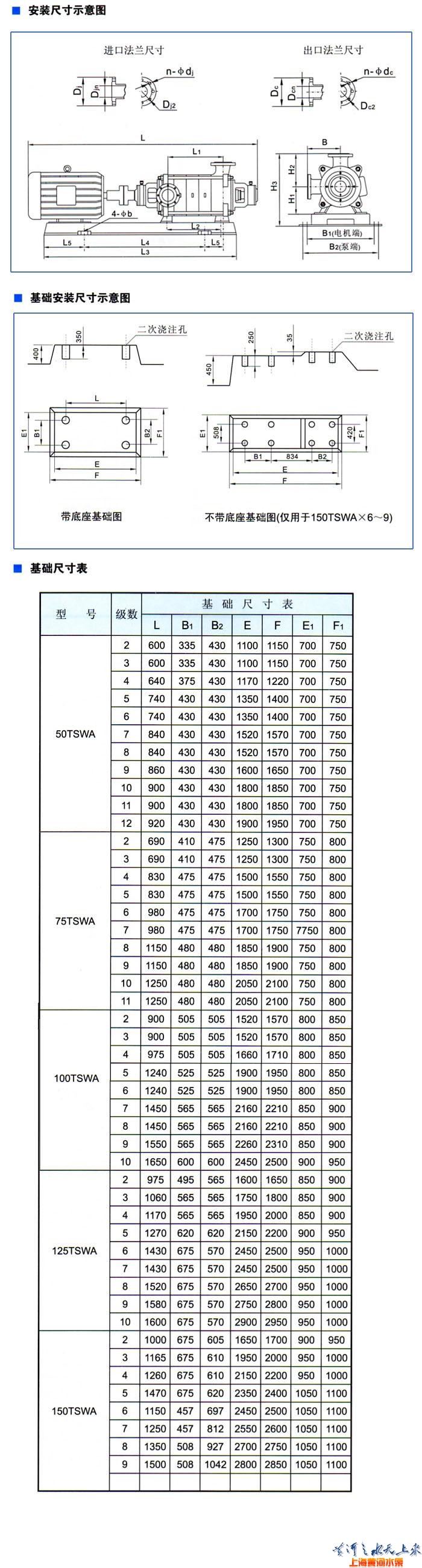 TSWA型卧式多级离心泵（安装尺寸）