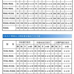 W系列水力喷射器（法兰尺寸）